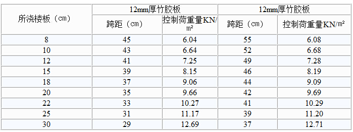 表格2.jpg